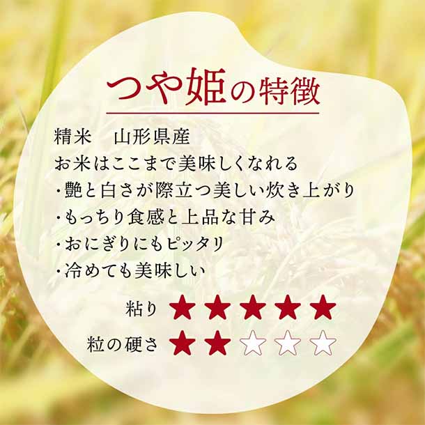 令和7年産「つや姫」5kg - Image 3
