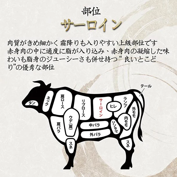 「A5黒毛和牛サーロインステーキ」250g - Image 4