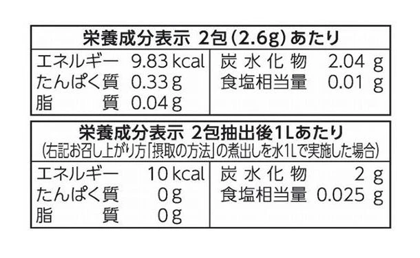 あじかん「機能性表示食品 ルイボスごぼう茶」22包 - Image 3