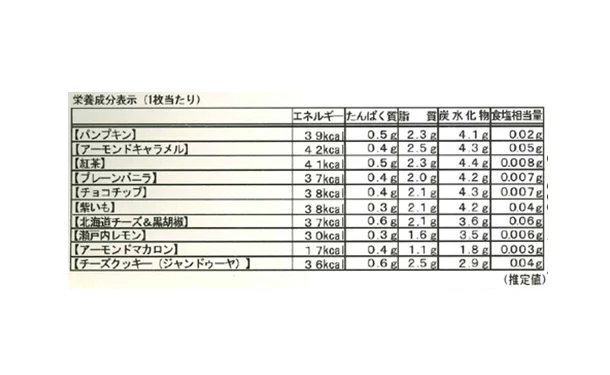 OGGI「クッキーアソート缶 10種類入」 - Image 3