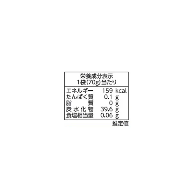 全農「北海道産富良野メロン フルーツソース」70g - Image 4