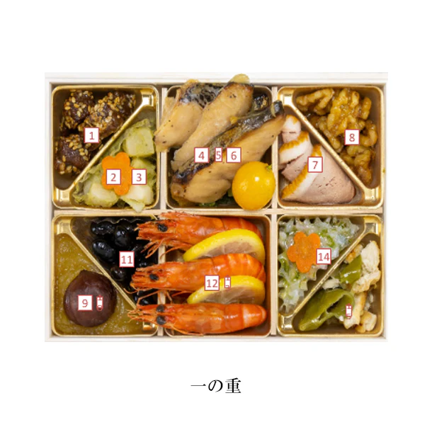 2025おせち「京都しょうざん和風おせち料理 玉庵 三段重」2～3人前 - Image 2