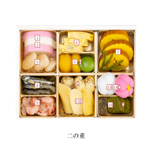 2025おせち「京都しょうざん和風おせち料理 玉庵 三段重」2～3人前 - Image 3