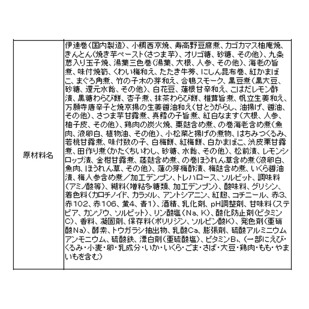 2025おせち「京都しょうざん和風おせち料理 玉庵 三段重」2～3人前 - Image 6