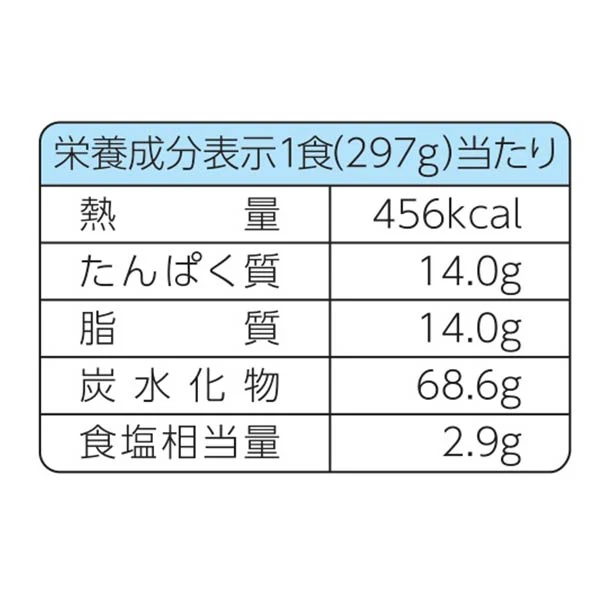 日清食品冷凍「冷凍 日清スパ王プレミアム ナポリタン」297g - Image 4