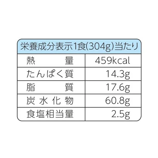 日清食品冷凍「冷凍 日清スパ王プレミアム 海老のトマトクリーム」304g - Image 4