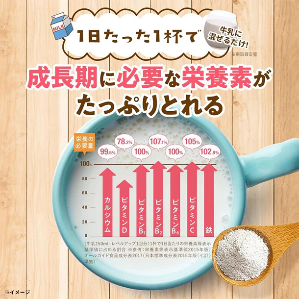 レベルアップ プロフェッショナル「5味サンプルセット」 - Image 9