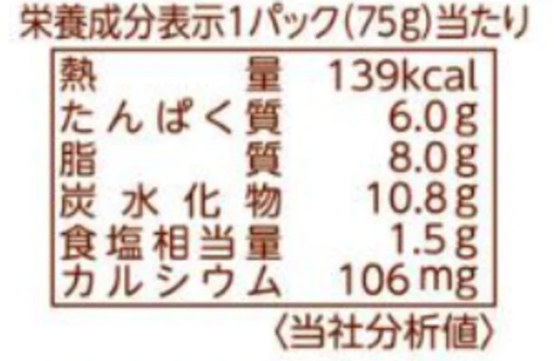 日本ハム「みんなの食卓 ハンバーグ」 - Image 4
