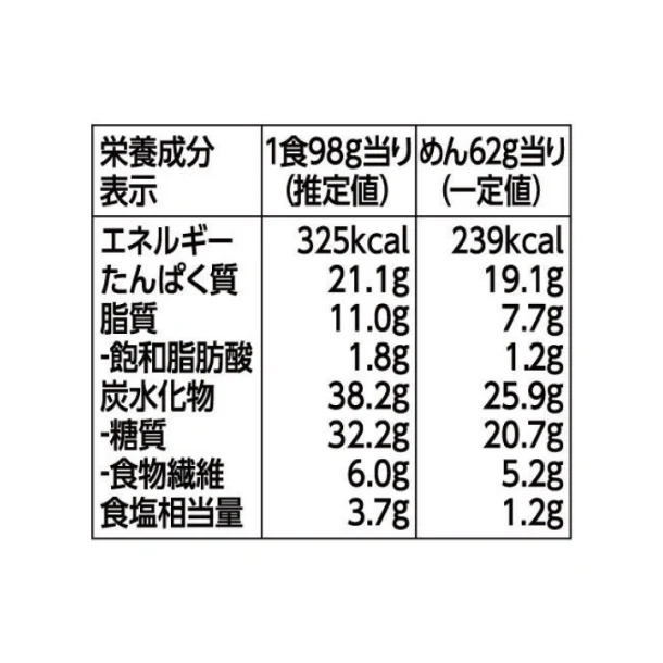 キッコーマン「大豆麺 旨辛豆乳つけ麺」98g - Image 4
