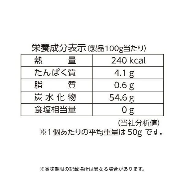 マルシン「お供え1号 切餅入 屏風付」250g - Image 5