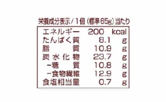 「Cut and Slim 低糖質パン キャラメル」 - Image 4