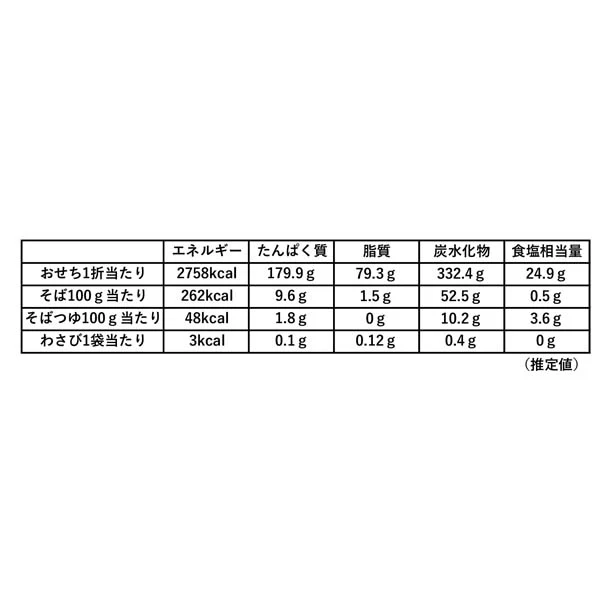 2025おせち「豪華和風三段重おせち 嬉包 年越しそば付」3～4人前 - Image 10