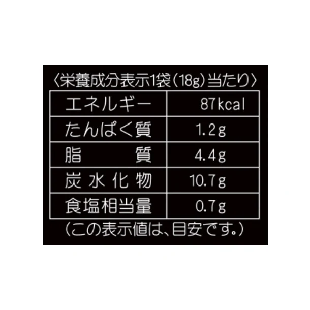 ひざつき「BLUE FIGHT 濃厚ポップコーン」18g - Image 4