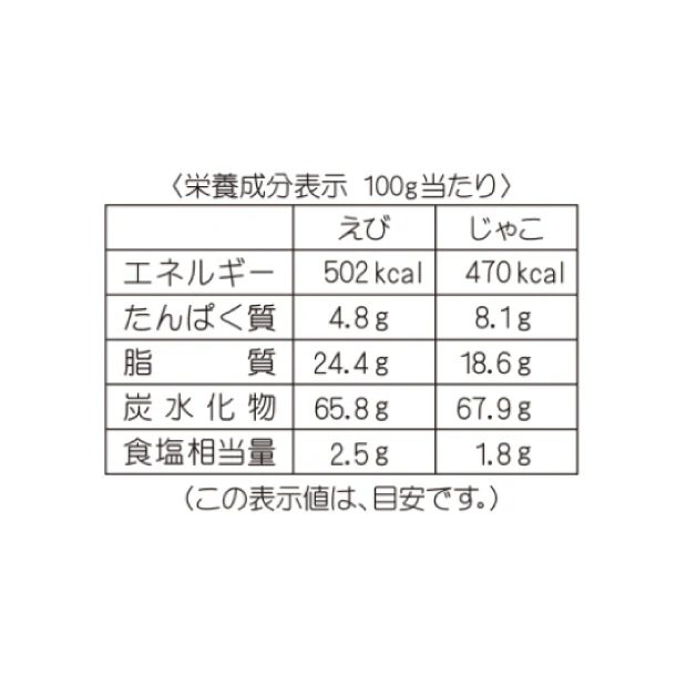 ひざつき「しみわたるえび＆じゃこミックスせんべい」30g - Image 4