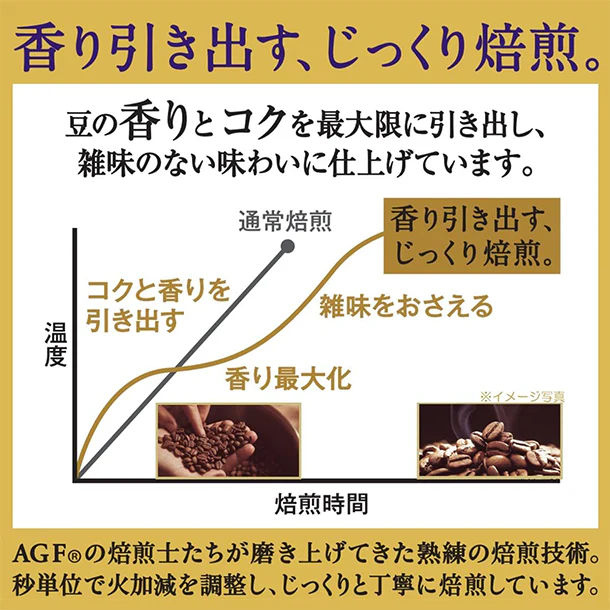 AGF「ちょっと贅沢な珈琲店 プレミアムドリップコーヒー ご当地飲み比べアソート（九州・関西・東海）」42袋入 - Image 3