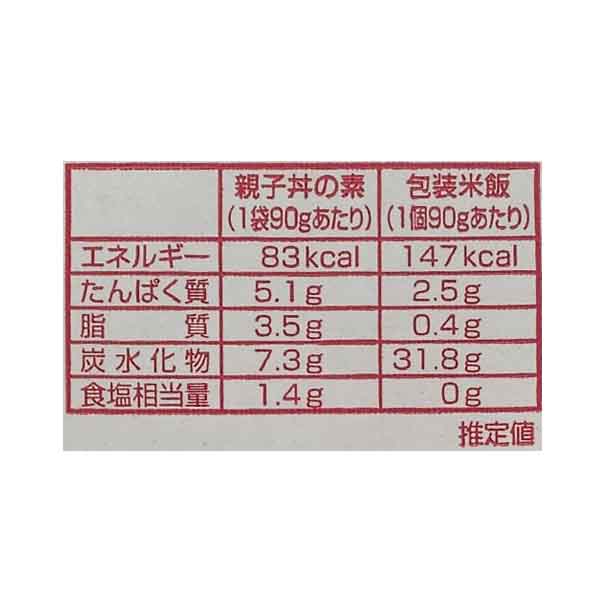 「博多華味鳥 料亭の親子丼セット」 - Image 3