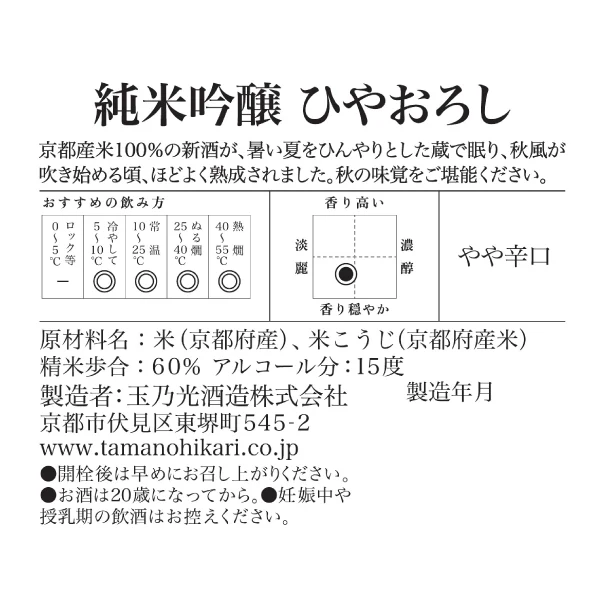 玉乃光酒造「純米大吟醸 ひやおろし」720ml - Image 4
