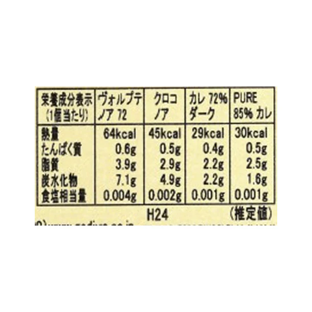 GODIVA「ハート オブ ゴールド ダーク セレクション（4粒入）」 - Image 5