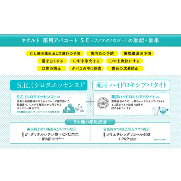 ヤクルト「薬用アパコート S．E． ＜ナノテクノロジー＞」120g - Image 3