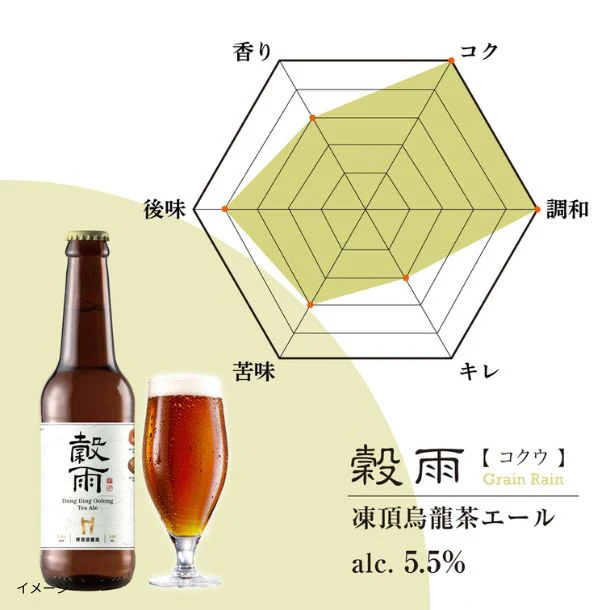 Head Brewers「穀雨」330ml×12本 - Image 4