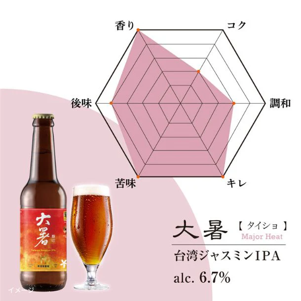 Head Brewers「大暑」330ml×12本 - Image 4