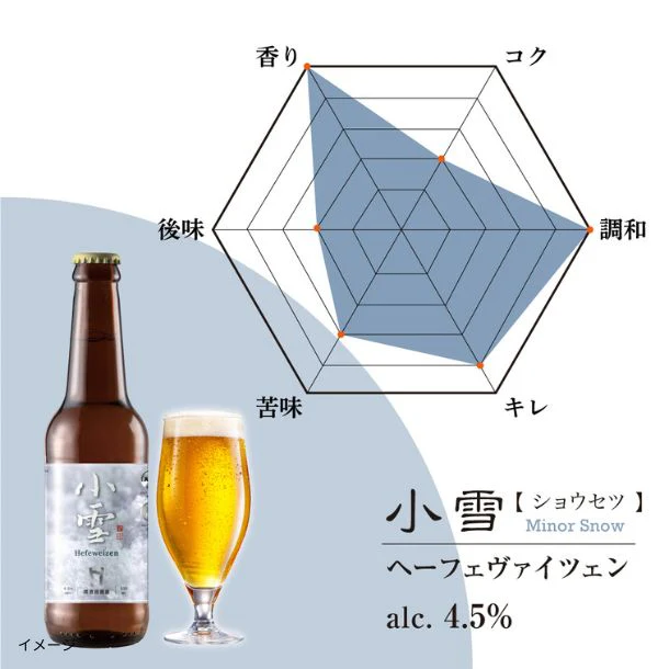Head Brewers「小雪」330ml×12本 - Image 4