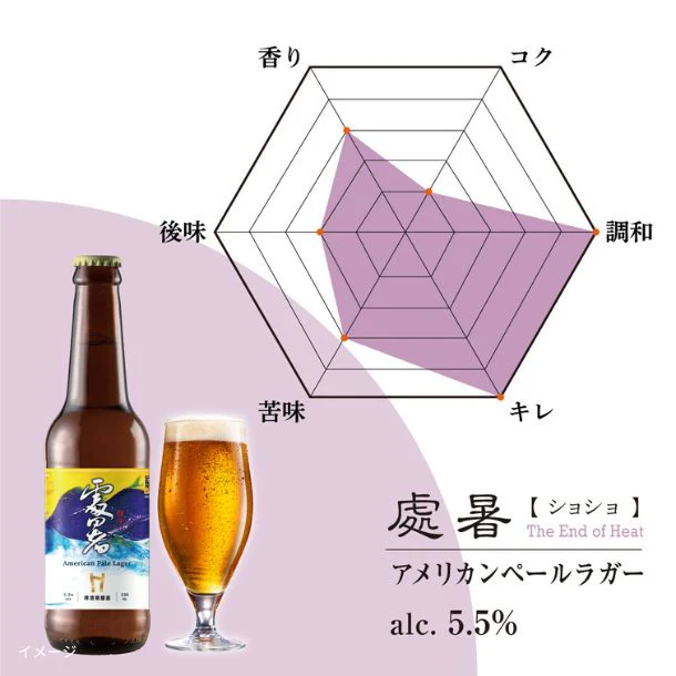 Head Brewers「處暑」330ml×12本 - Image 4