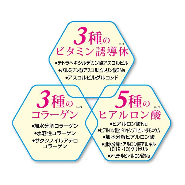 「PureLabo プレミアムVCローション200」200ml - Image 7