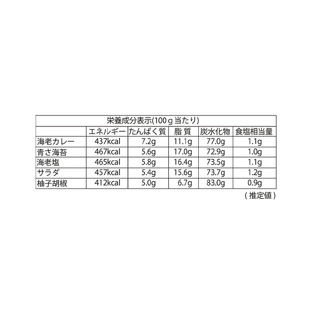「おいしさいろいろ RGN-40R」38枚入り - Image 6
