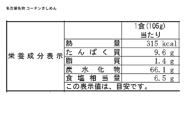 なごやきしめん亭「名古屋名物 コーチンきしめん＆うどん」3種×各1箱 - Image 4