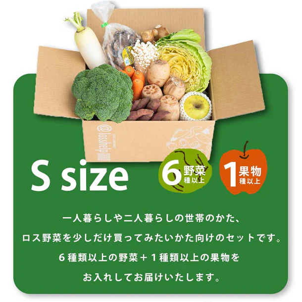 「ロスへル×Kuradashi わくわくロス野菜ボックス（S）」1～2人向け - Image 3