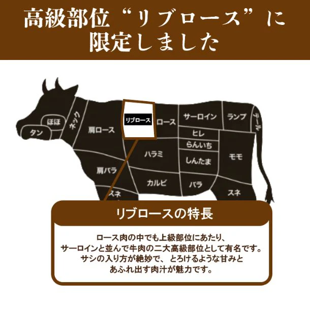 「希少部位 国産黒毛和牛 リブロースカットステーキ」600g - Image 3