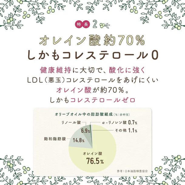 日清オイリオ「やさし～く香るエキストラバージンオリーブオイル」600g - Image 4