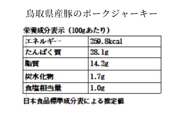 「乾燥ジャーキー3種」5セット - Image 7
