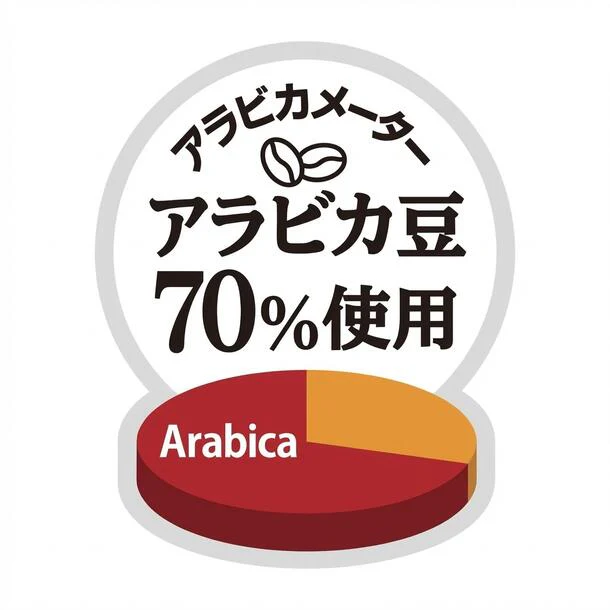 ハマヤ「マイルドブレンド（粉）」500g - Image 3
