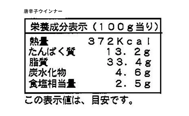 「唐辛子ウインナー＆黒胡椒ウインナー」各1kg（計2kg） - Image 4