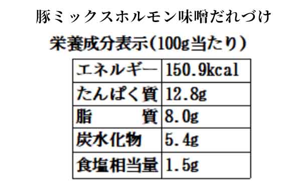 「たれ漬け肉 旨シリーズ4種」各2袋 - Image 11