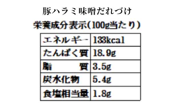 「たれ漬け肉 旨シリーズ4種」各2袋 - Image 13