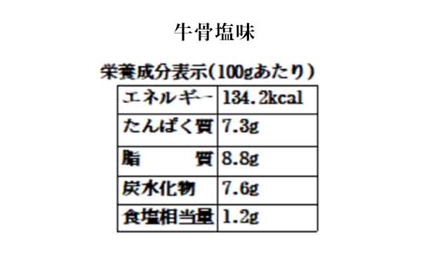 「もつ鍋セット 味噌味＆牛骨塩味」 - Image 7