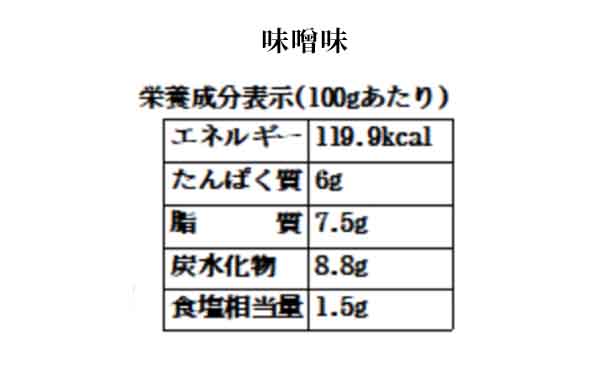 「もつ鍋セット 味噌味＆牛骨塩味」 - Image 9