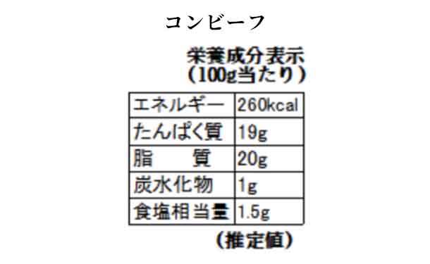 「和牛加工品4種セット」 - Image 6