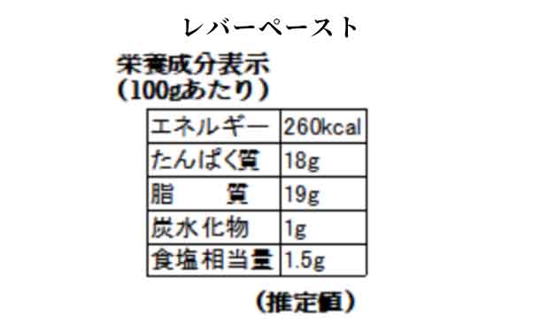 「和牛加工品4種セット」 - Image 7