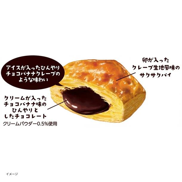 JALUX「大きなパイの実 原宿クレープ味 チョコバナナ」8個入 - Image 2