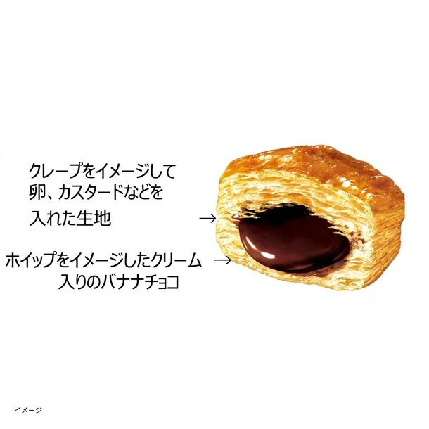 JALUX「大きなパイの実 原宿クレープ味 チョコバナナ」8個入 - Image 3